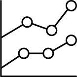 Measure Data