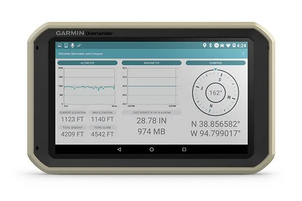 Navigation tools